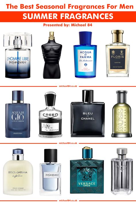 MEN FRAGRANCE 